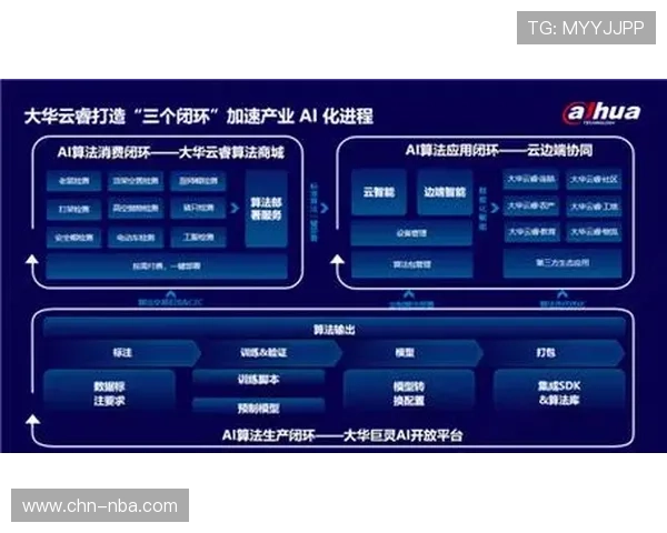 摔跤AI应用全球市场增长显著，科技企业加速体育领域布局