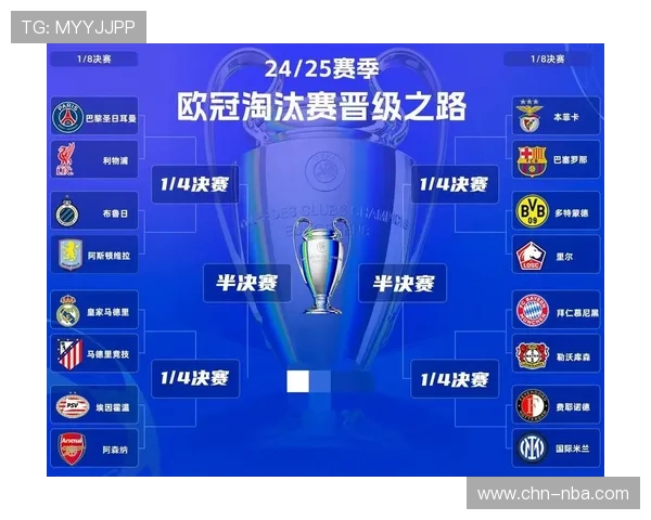 欧冠淘汰赛抽签仪式改革，引入同国回避规则优化