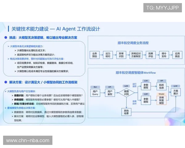 制作团队利用AI智能决策助手 优化了体育内容分发体系在智能化推进期的岗位配置